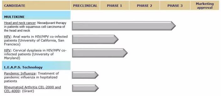 玩彩网·「中国区」官方网站