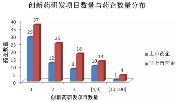 玩彩网·「中国区」官方网站