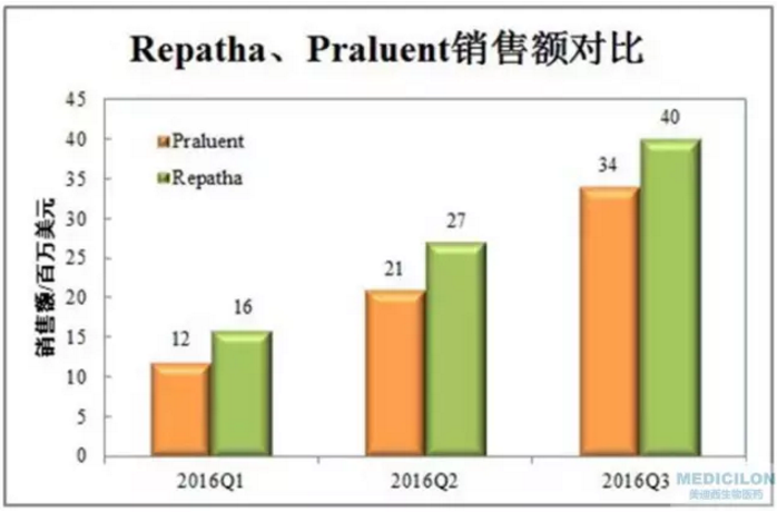 玩彩网·「中国区」官方网站