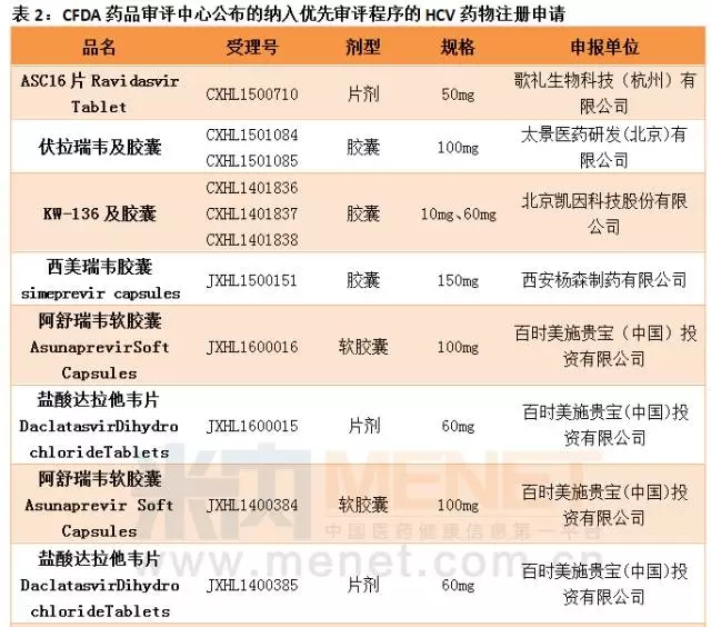 玩彩网·「中国区」官方网站