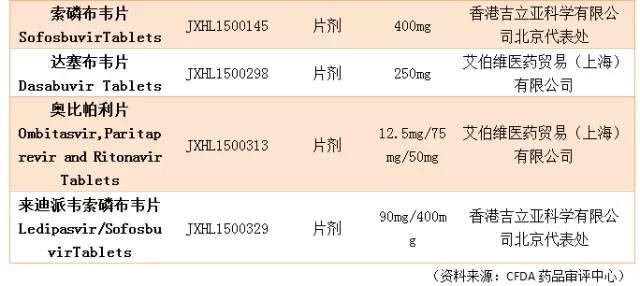 玩彩网·「中国区」官方网站