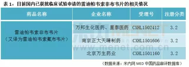 玩彩网·「中国区」官方网站
