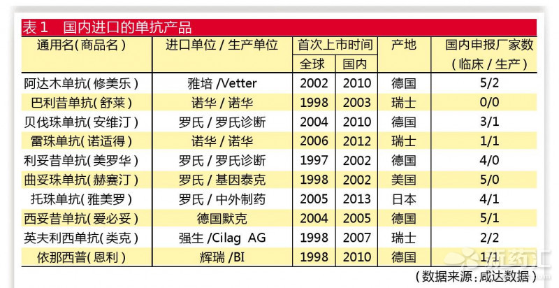 玩彩网·「中国区」官方网站
