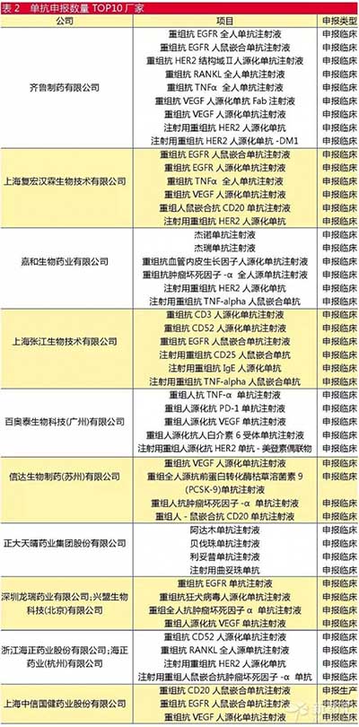 玩彩网·「中国区」官方网站