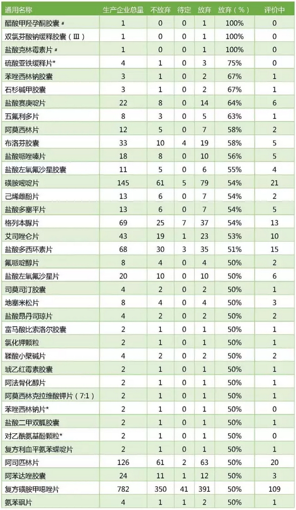玩彩网·「中国区」官方网站