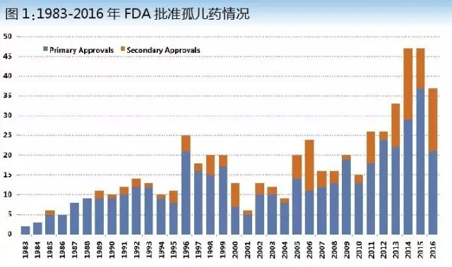 玩彩网·「中国区」官方网站