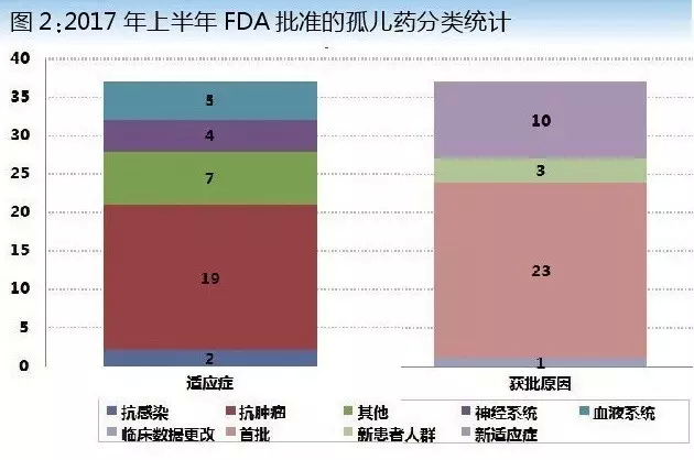 玩彩网·「中国区」官方网站