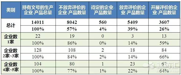 玩彩网·「中国区」官方网站
