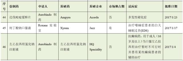 玩彩网·「中国区」官方网站
