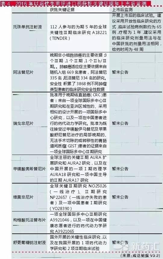 玩彩网·「中国区」官方网站