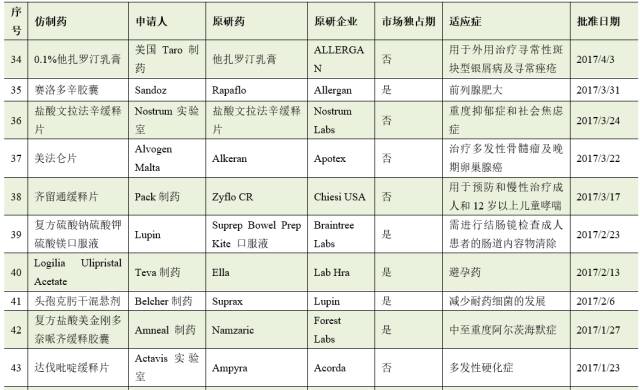 玩彩网·「中国区」官方网站