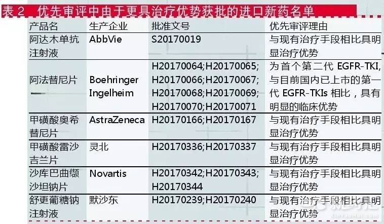 玩彩网·「中国区」官方网站