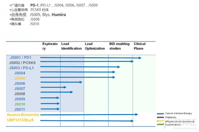 玩彩网·「中国区」官方网站