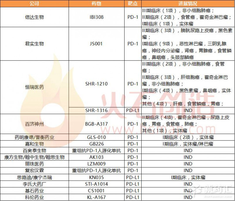 玩彩网·「中国区」官方网站
