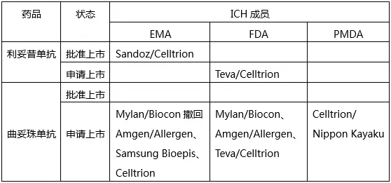 玩彩网·「中国区」官方网站