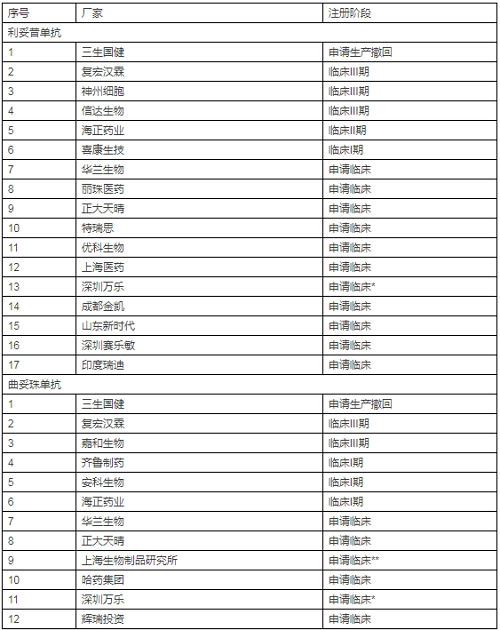 玩彩网·「中国区」官方网站