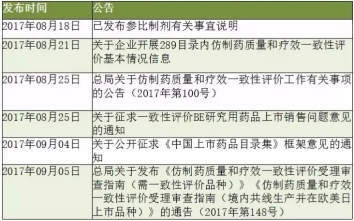 玩彩网·「中国区」官方网站