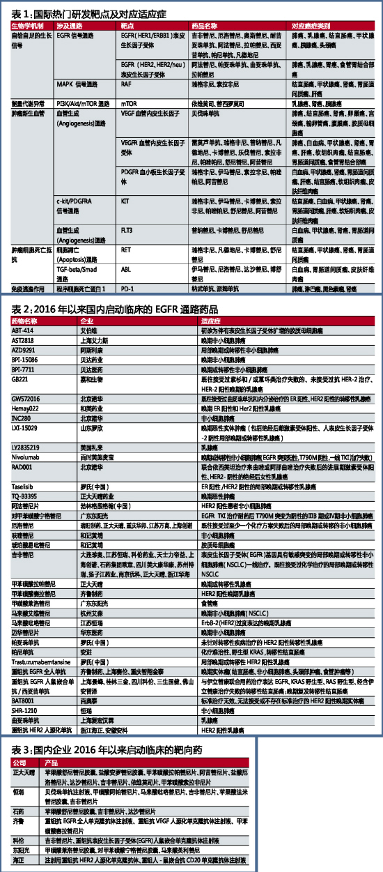 玩彩网·「中国区」官方网站