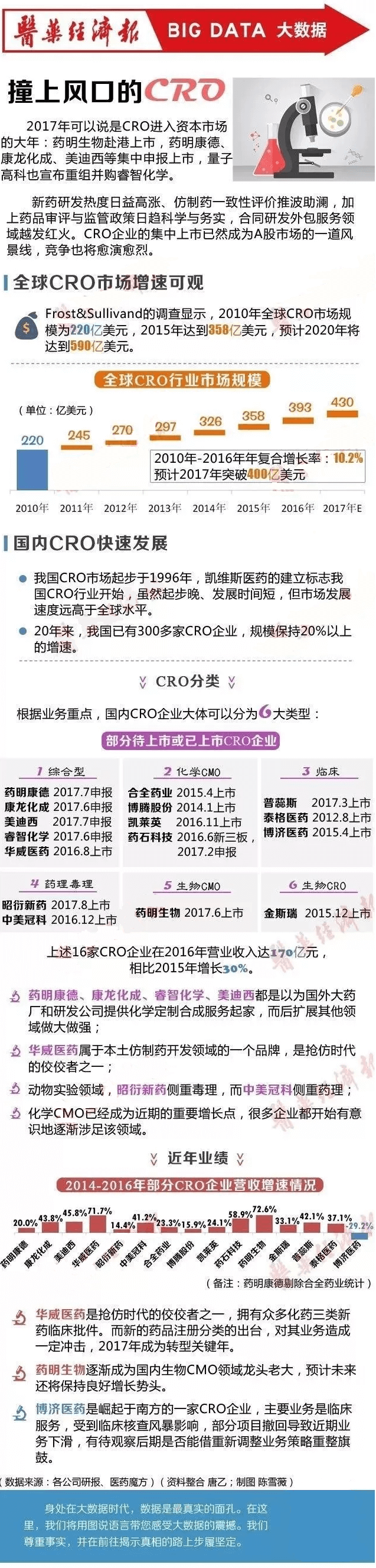 玩彩网·「中国区」官方网站