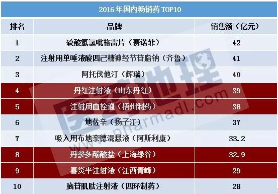 玩彩网·「中国区」官方网站