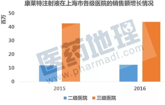 玩彩网·「中国区」官方网站