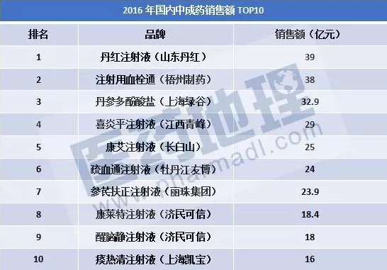 玩彩网·「中国区」官方网站