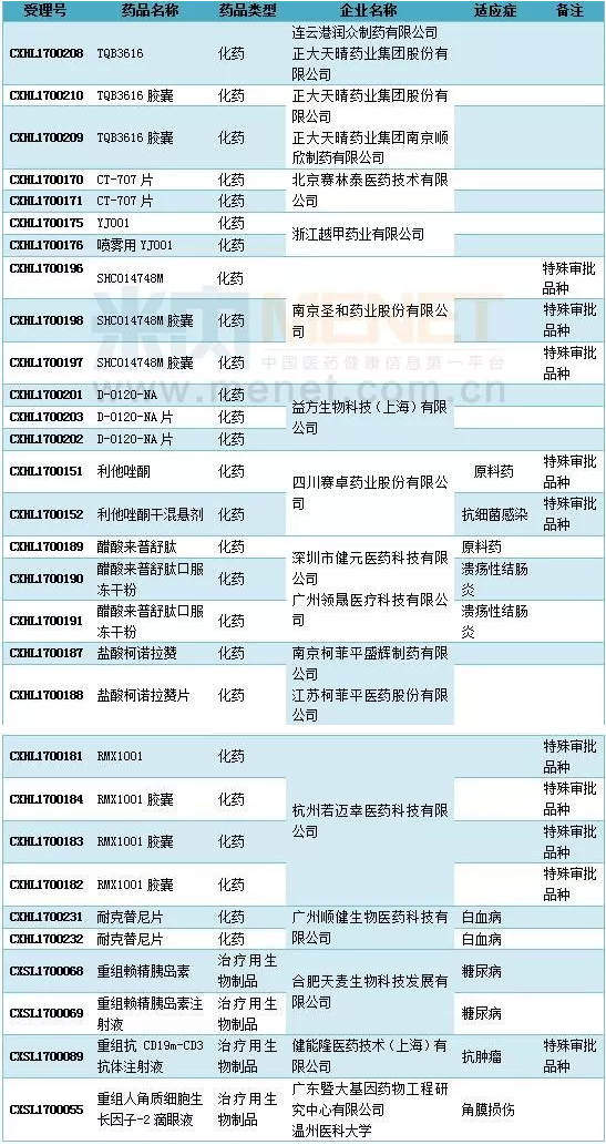 玩彩网·「中国区」官方网站