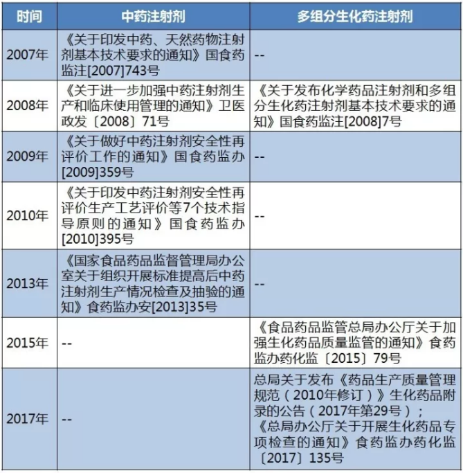 玩彩网·「中国区」官方网站