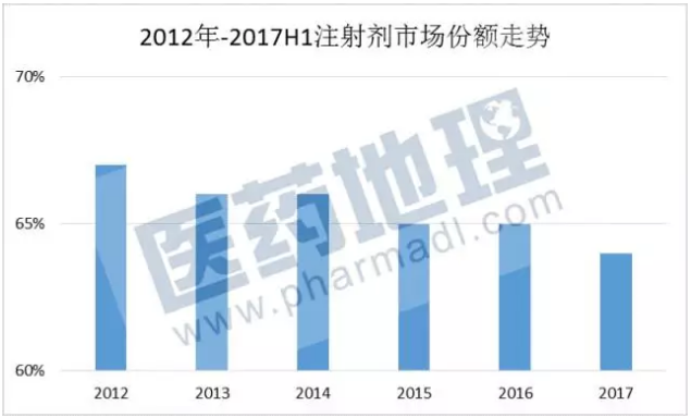 玩彩网·「中国区」官方网站