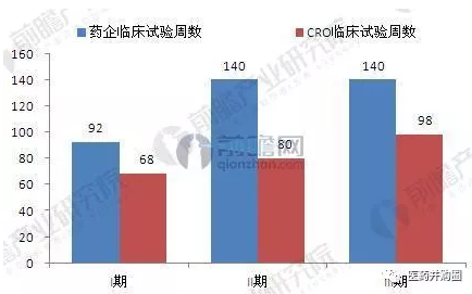 玩彩网·「中国区」官方网站