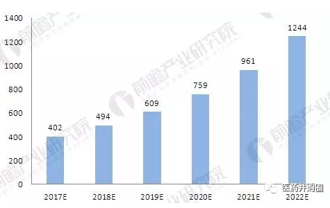 玩彩网·「中国区」官方网站