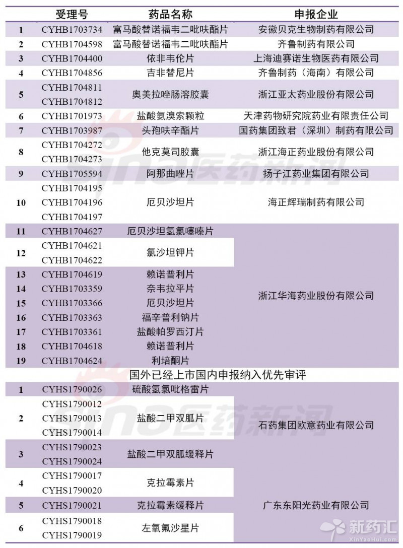 玩彩网·「中国区」官方网站