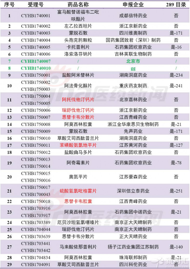 玩彩网·「中国区」官方网站