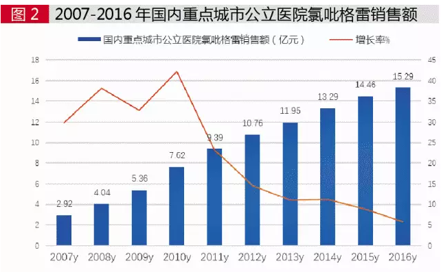 玩彩网·「中国区」官方网站