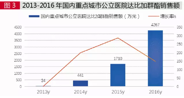 玩彩网·「中国区」官方网站