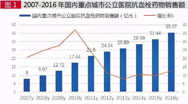玩彩网·「中国区」官方网站