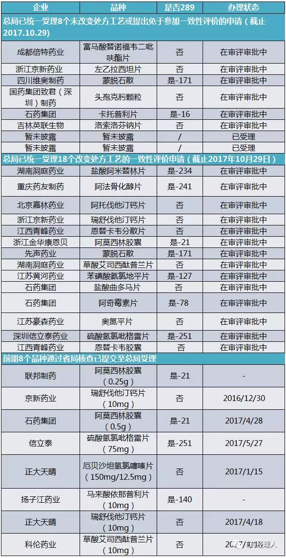 玩彩网·「中国区」官方网站