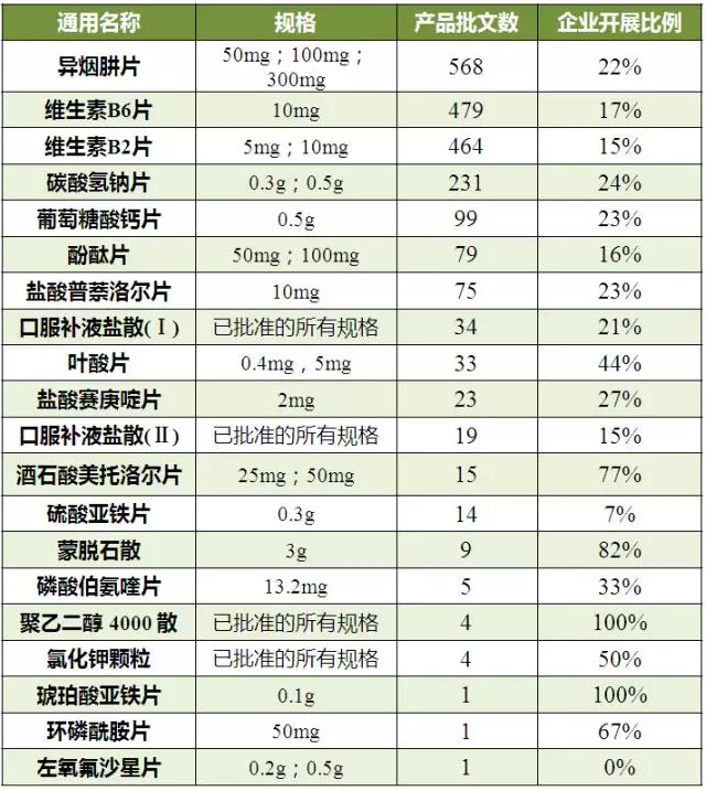 玩彩网·「中国区」官方网站