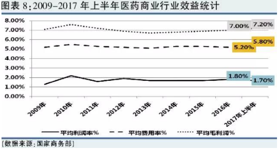 玩彩网·「中国区」官方网站