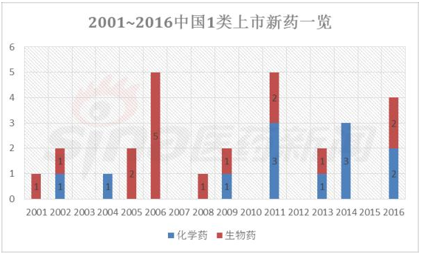 玩彩网·「中国区」官方网站
