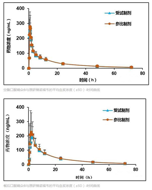 玩彩网·「中国区」官方网站