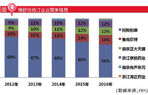 玩彩网·「中国区」官方网站