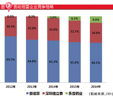玩彩网·「中国区」官方网站