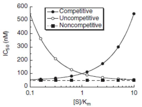 玩彩网·「中国区」官方网站