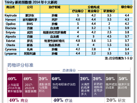 玩彩网·「中国区」官方网站