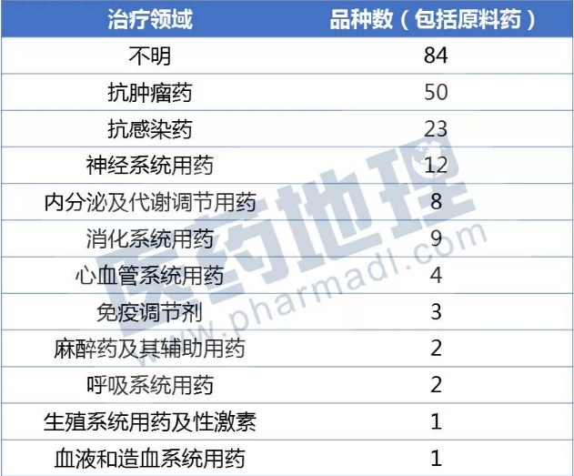 玩彩网·「中国区」官方网站