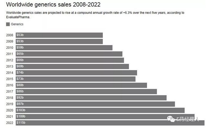 玩彩网·「中国区」官方网站