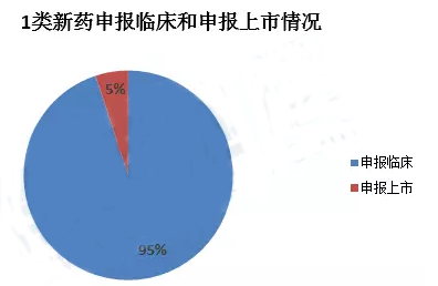 玩彩网·「中国区」官方网站