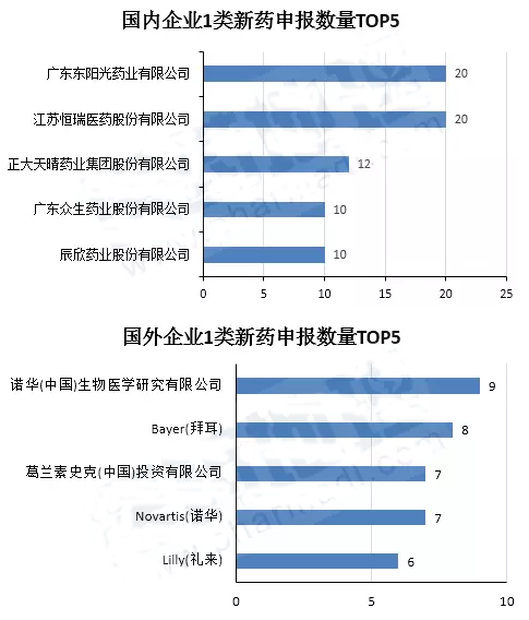 玩彩网·「中国区」官方网站
