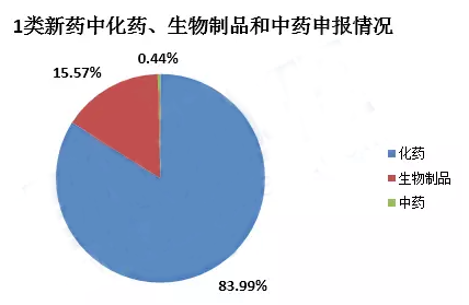 玩彩网·「中国区」官方网站